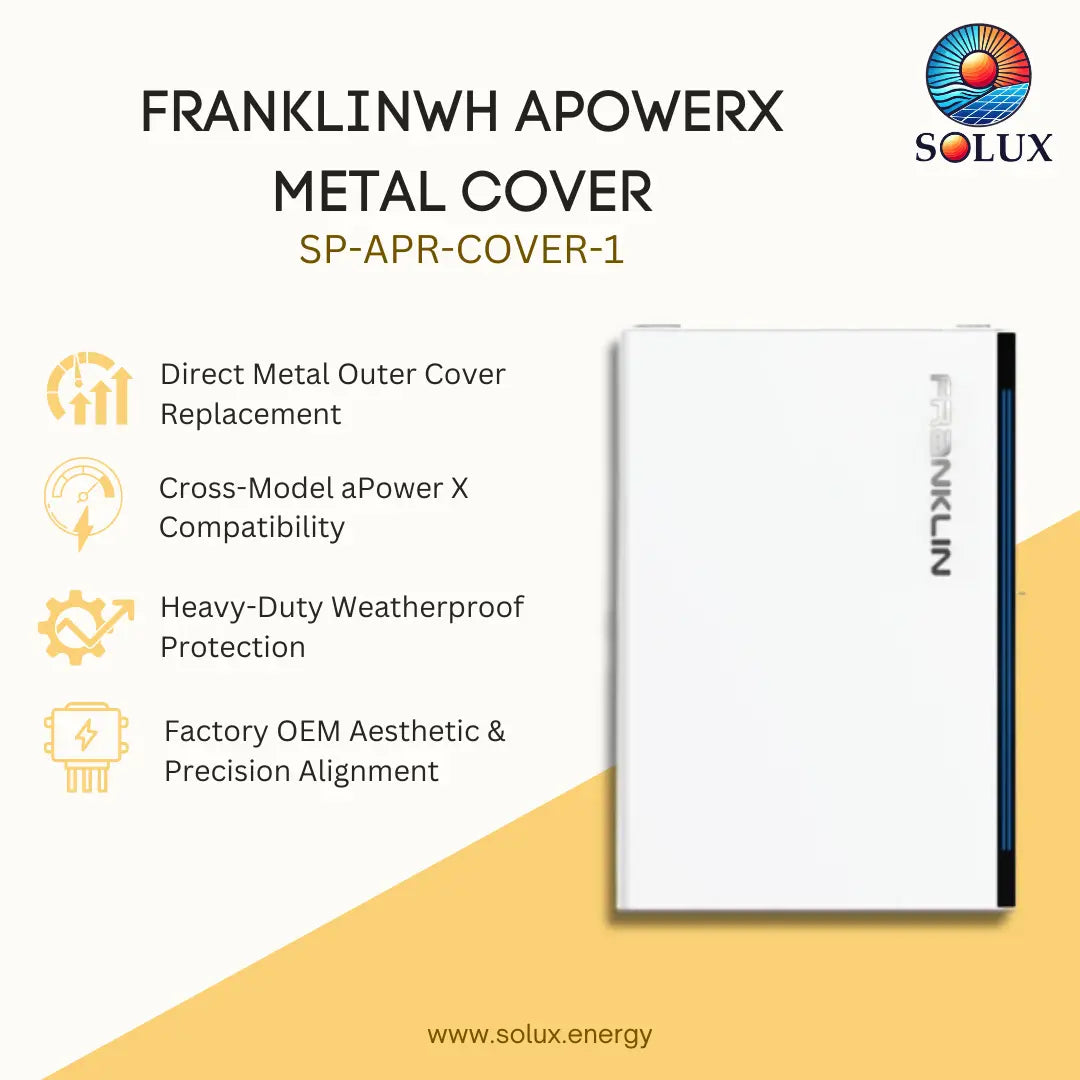 Franklinwh Apowerx metal cover SP-APR-COVER-1 replacement part by Solux Energy, shown as a white rectangular device with a black side edge on a beige and yellow graphic background with product features listed on the left.
